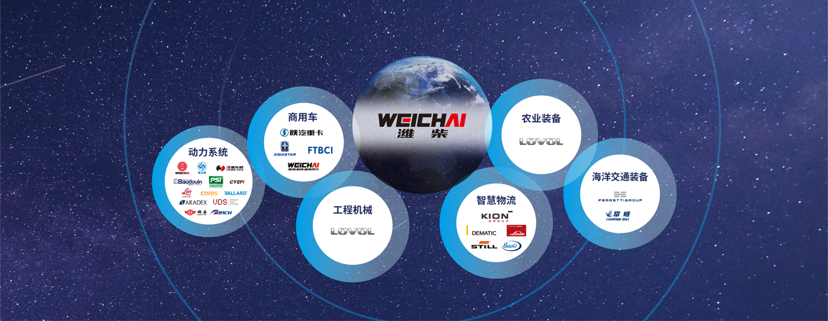 我們的公司